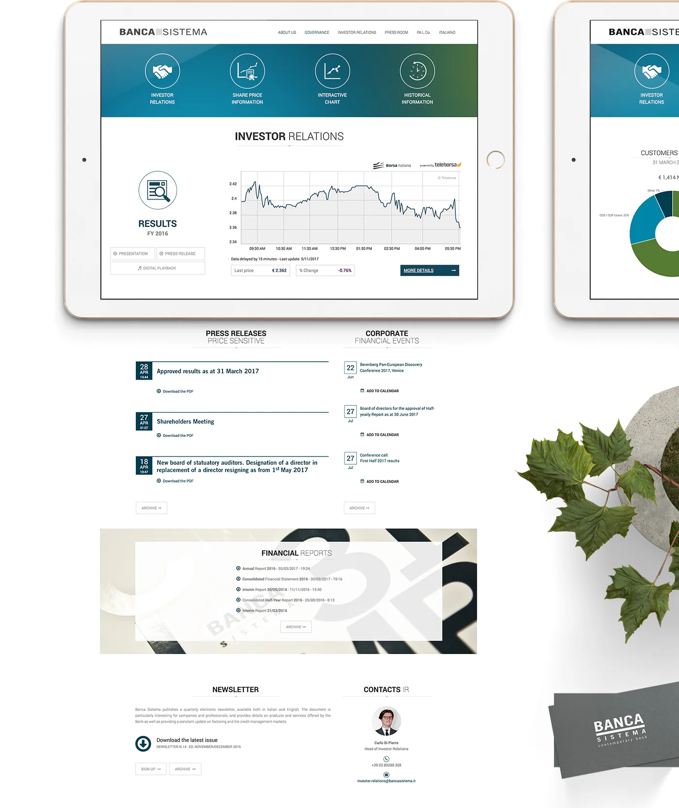 Banca Sistema – corporate communication – image 2