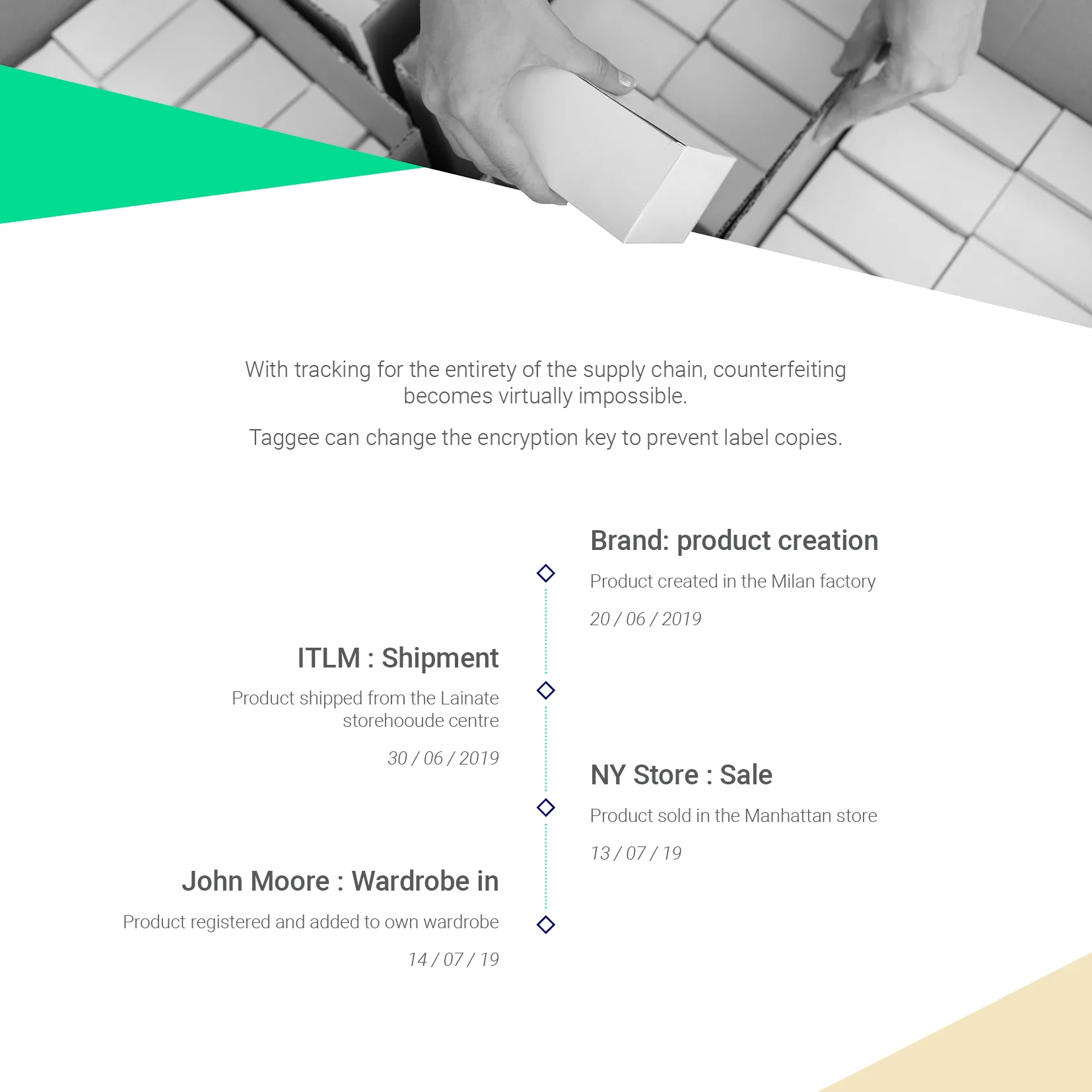 Taggee – visual identity light – image 24